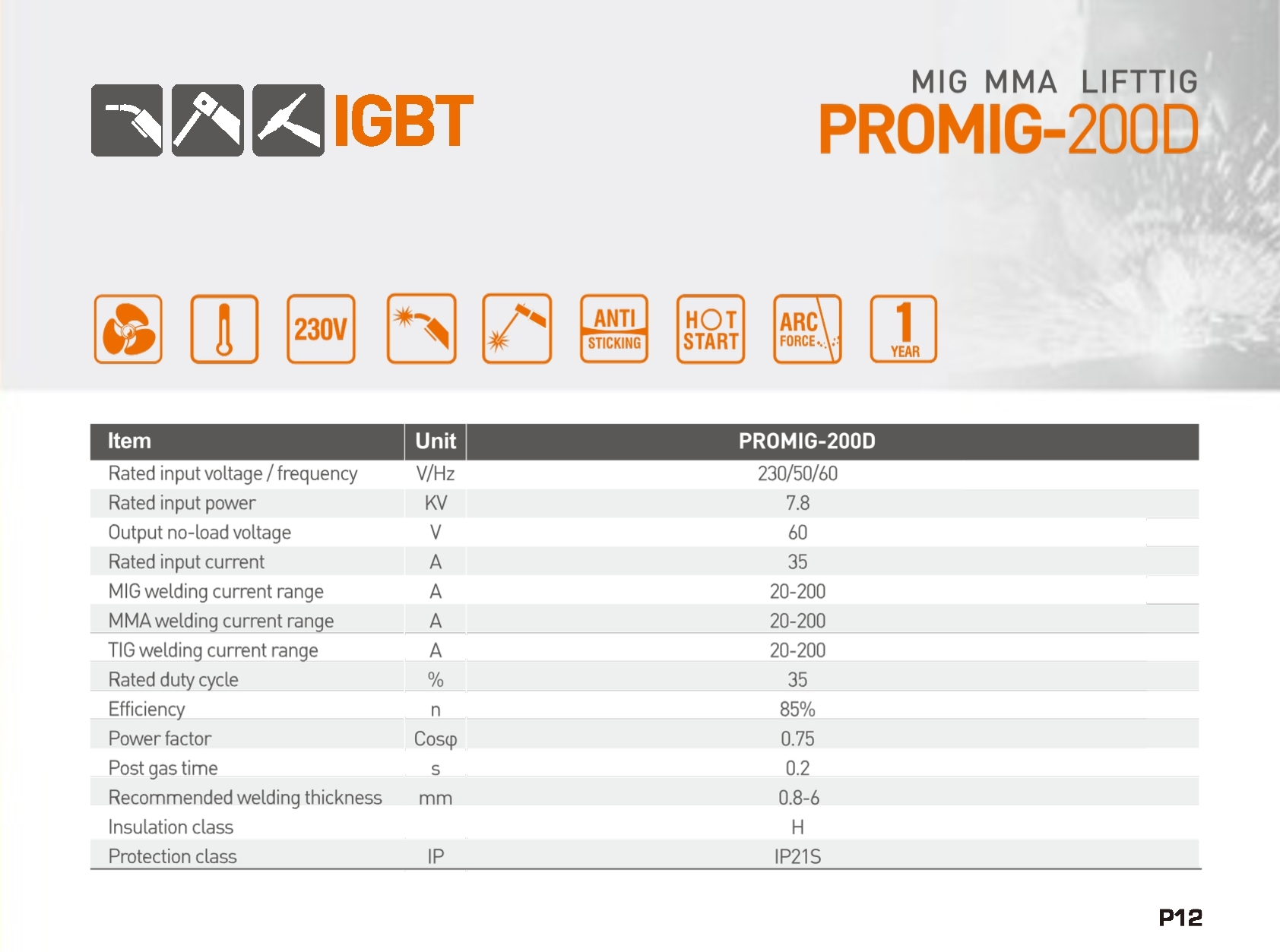 Mesin Las PROMIG-200D - Gambar 2